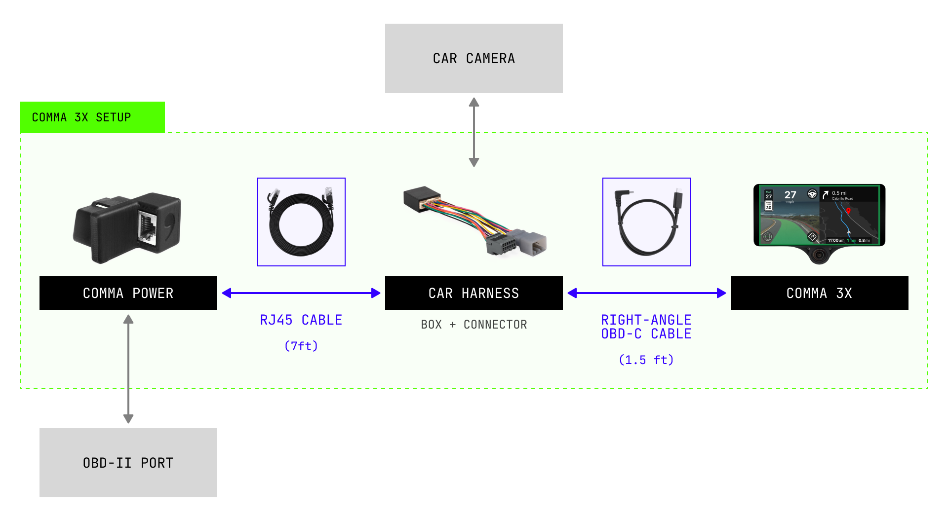 installation diagram